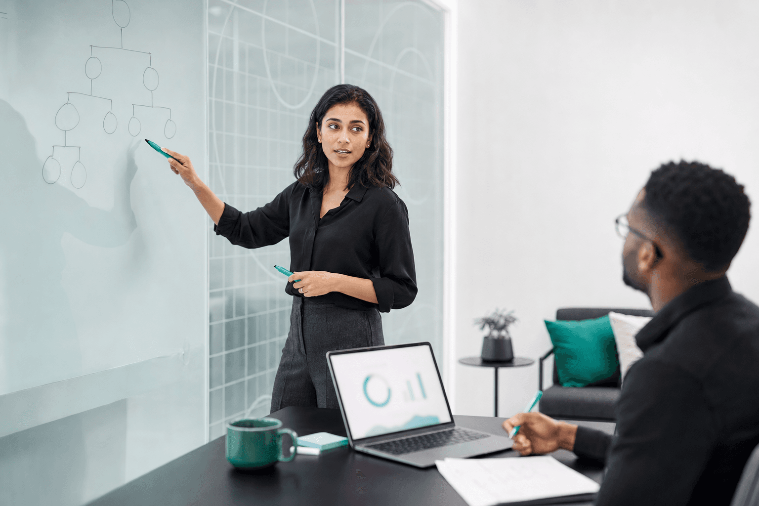 management consulting case interview frameworks